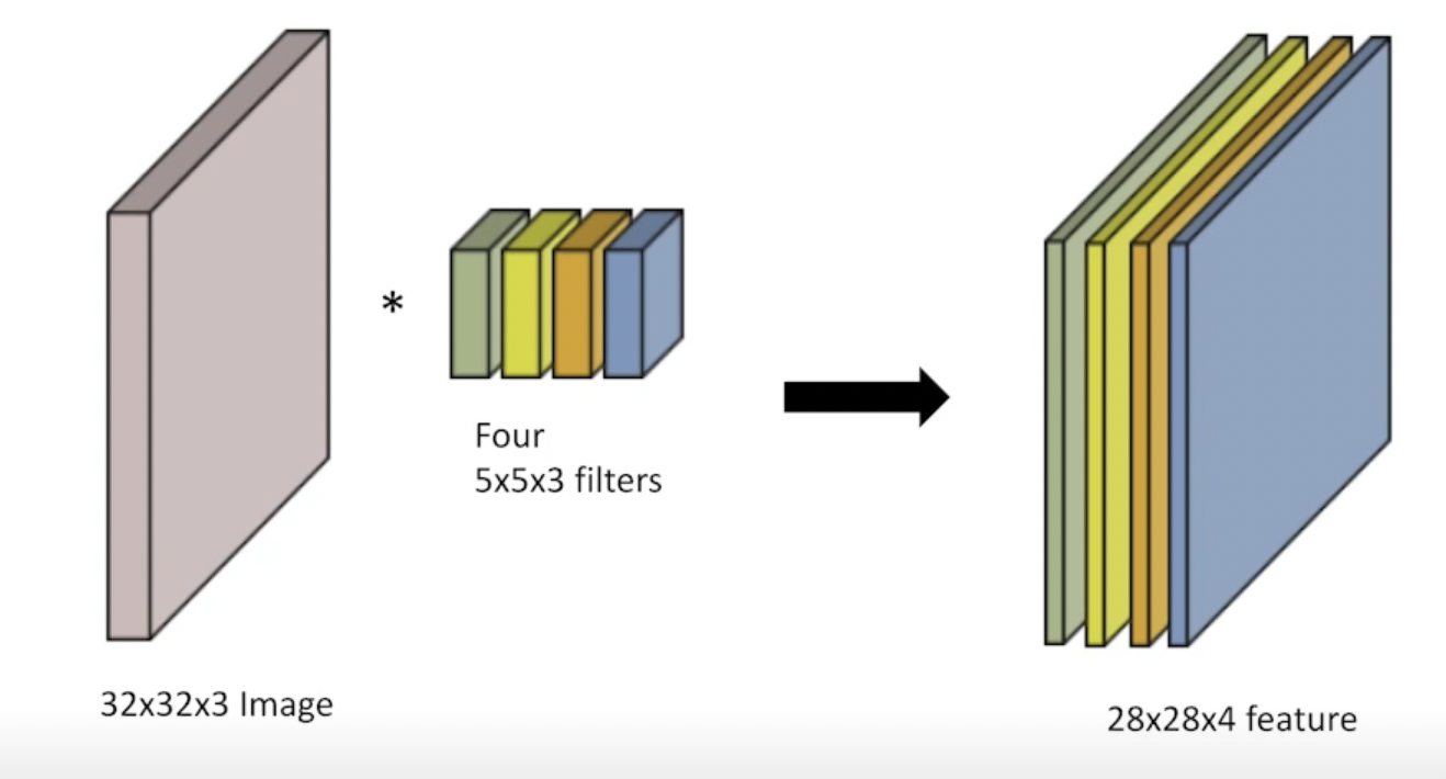 스크린샷 2022-08-04 오후 4.21.56